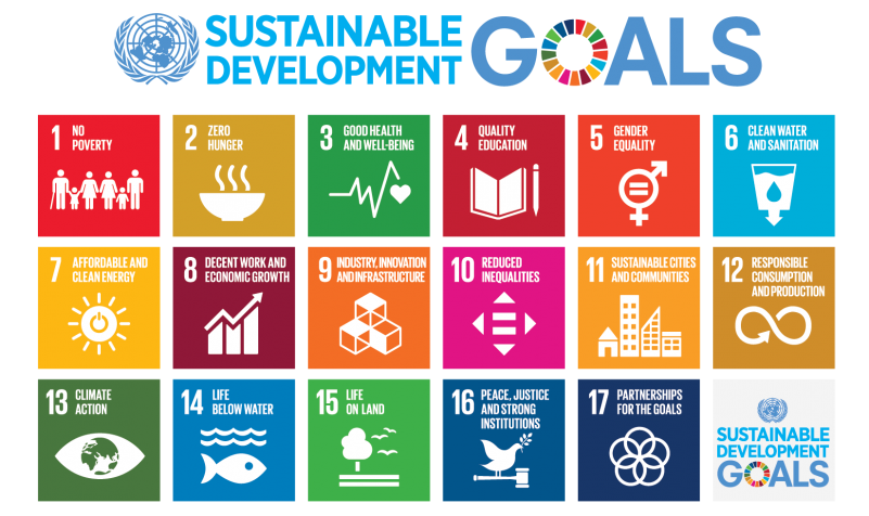 Sustainability Glossary