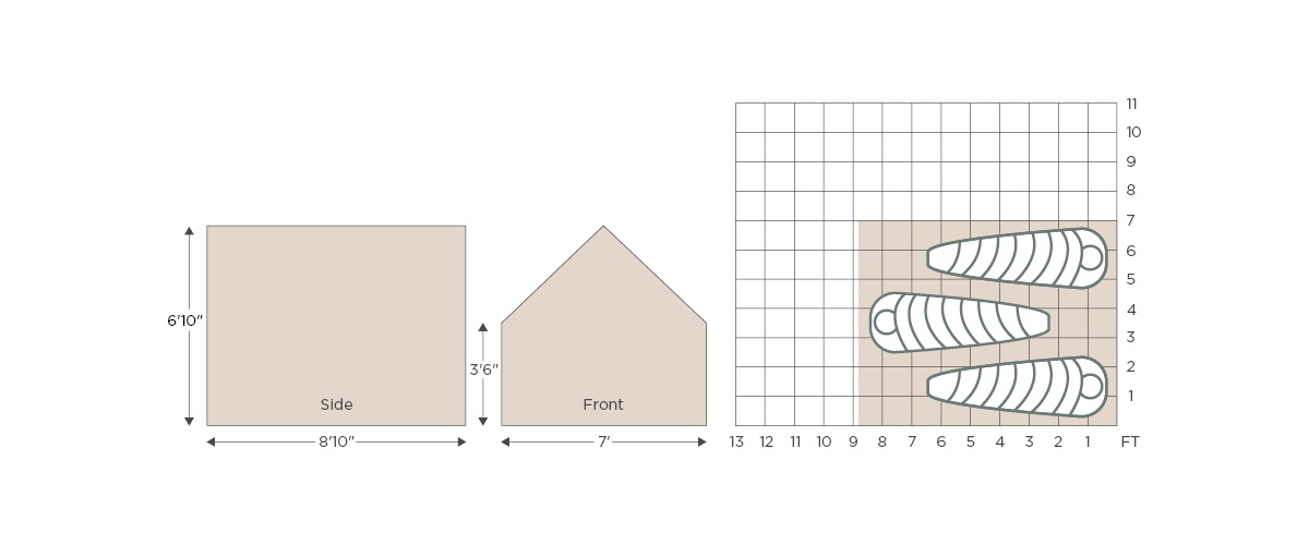 Canvas Wall tent dimensions illustration
